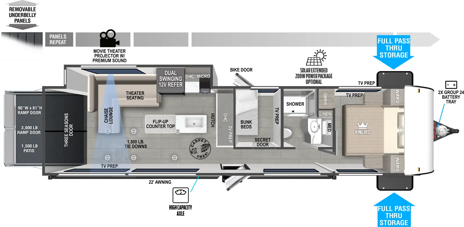 The Wildwood FSX 30VC floorplan is a toy hauler that has one entry and one slide out. Exterior features include: fiberglass exterior and 22' awning. Interiors features include: bunk beds, kitchen island and front bedroom.